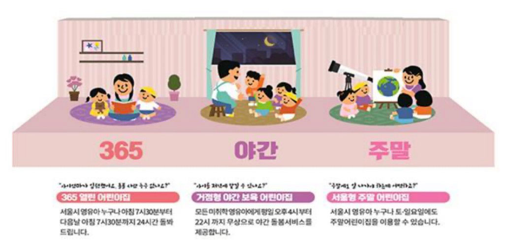 서울시, 야간‧주말 근로 양육자를 위한 「긴급‧틈새보육 3종」 서비스 확대‧강화