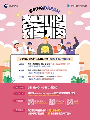 ‘청년내일저축계좌’ 신규 모집 개시(5.1), 청년의 꿈을 정부가 함께 키워드립니다