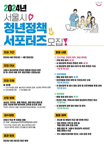 청년이 직접 청년 눈높이로 청년정책 알린다…스펙 향상은 덤