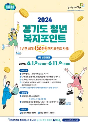 경기도, 연간 120만 원 ‘청년 복지포인트’ 1차 참여자 1만 3천 명 모집