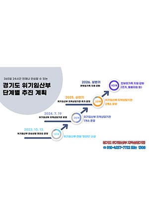 경기도, 위기임산부 지역상담기관으로 개편 운영. 유선·방문 상담 가능