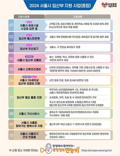 서울시, ‘임산부의 날’ 맞아 미래를 품은 4만여 임산부에 대한 혜택 확대
