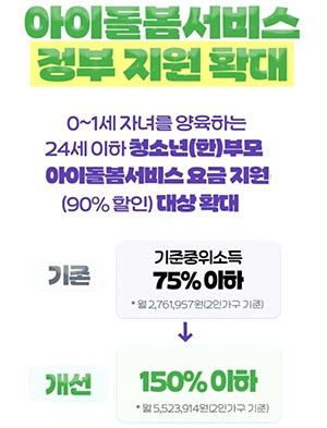 아이돌봄서비스 지원 확대