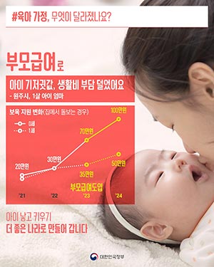 육아 가정, 무엇이 달라졌나요?