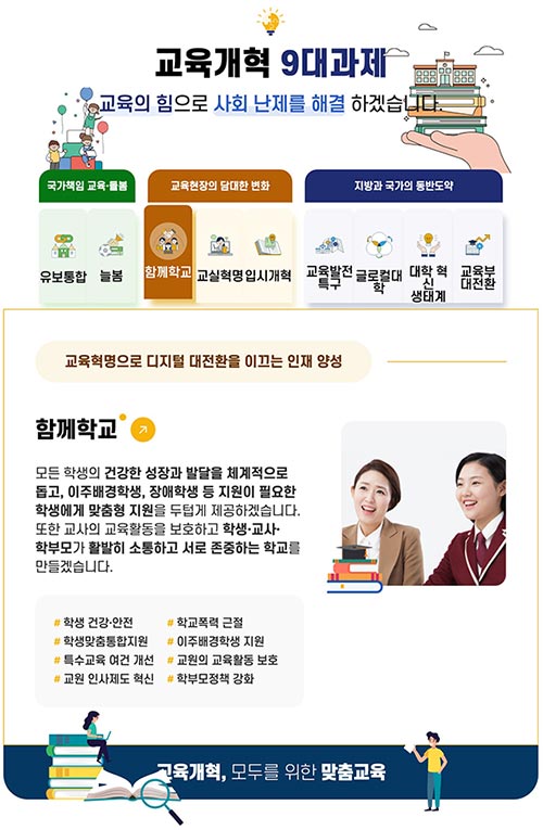 친구 니안나(NI ANNA)를 통해 관심 갖게 된 ‘이주배경학생 지원정책’