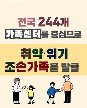 위기가족·청소년 지원