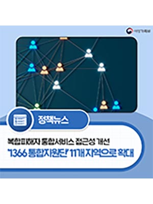 ‘1366 통합지원단’ 11개 지역으로 확대 – 복합피해자 통합서비스 접근성 개선 📞