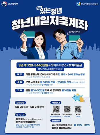 ‘청년내일저축계좌’ 신규 모집, “청년의 희망찬 내일을 지원합니다” 💸