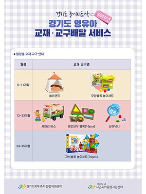 경기도, ‘영유아 교재·교구 배달 서비스’ 4,440가구→1만5,990가구로 확대 🪀