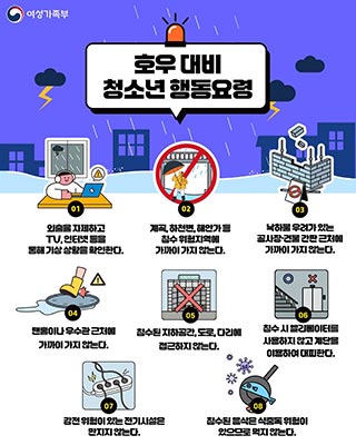 호우 대비 청소년 행동요령