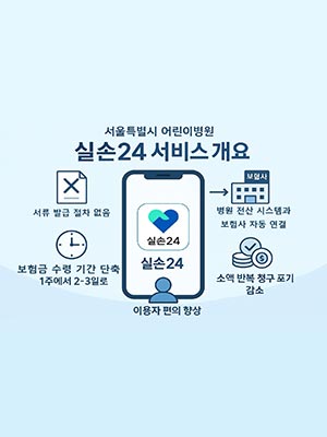 서울시 어린이병원, ‘실손보험 청구 전산화’로 서류 발급 절차 없앤다