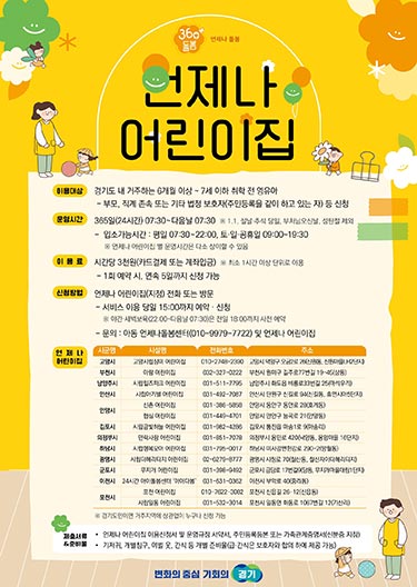 경기도 ‘언제나 어린이집’ 11개소→14개소 확대. 24시간 안심돌봄체계 강화