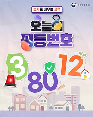 ‘3’, ’80’, ’12’_스토킹·교제폭력 피해자 주거지원 강화