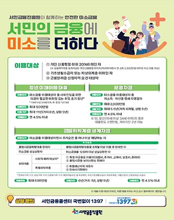 청년의 첫 금융문턱은 낮아지고,내일을 향한 금융은 이어집니다.