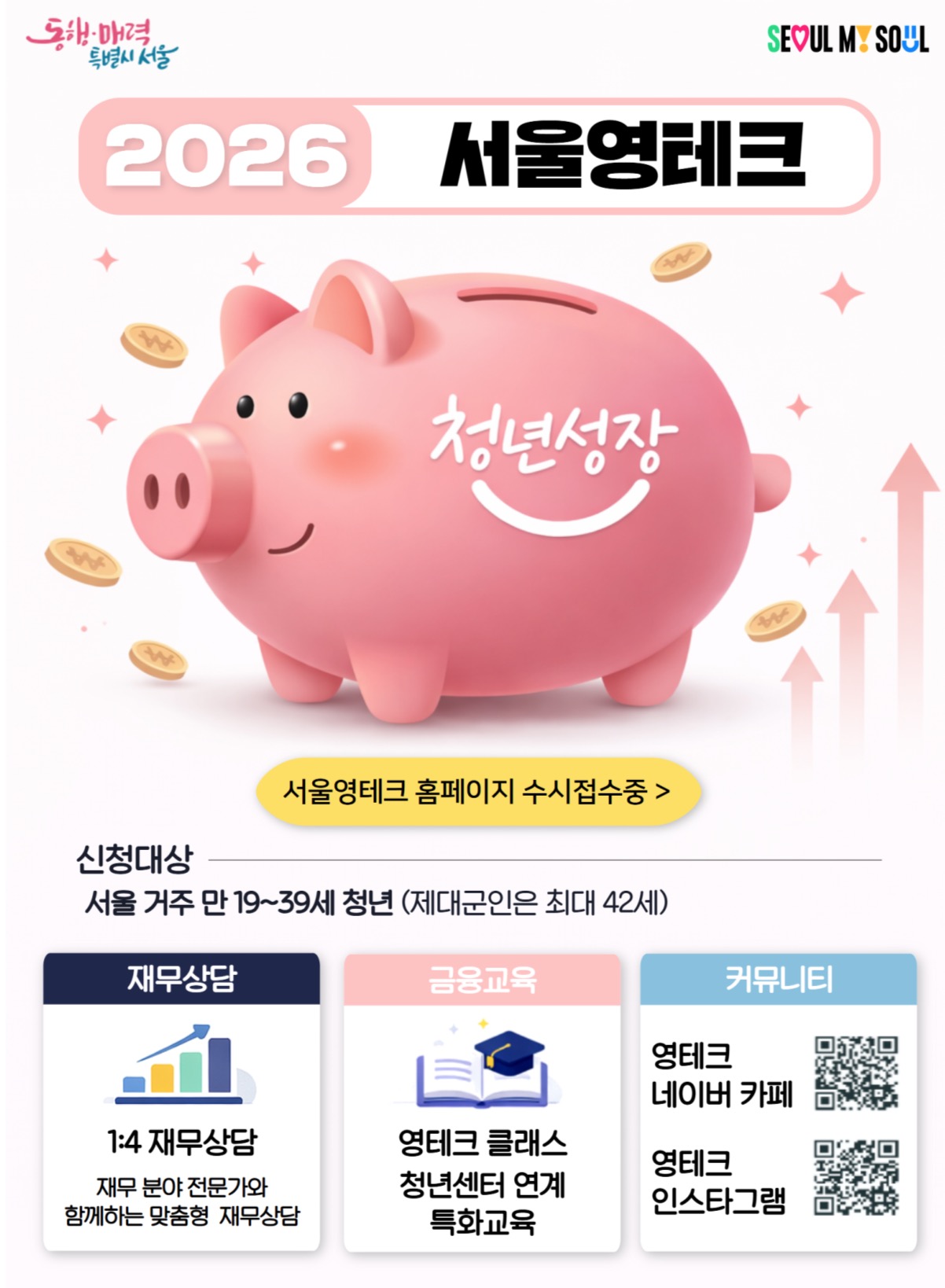 청년 금융 지원 정책의 대명사 ‘서울 영테크’, 수요 맞춤형 프로그램 강화 및 상담 관리 체계 개편