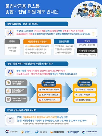 불법사금융으로 고통받는 취약계층 위해,복지부·금감원 함께 나선다