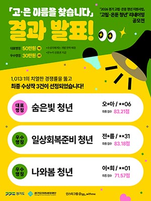고립·은둔 청년 새 이름에 ‘숨은빛 청년’